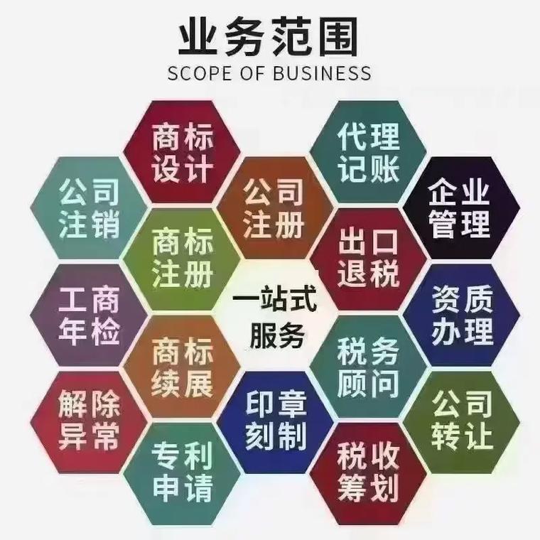 珠海代理记账